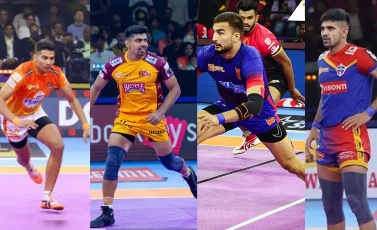 Top Raiders in Pro Kabaddi 2024